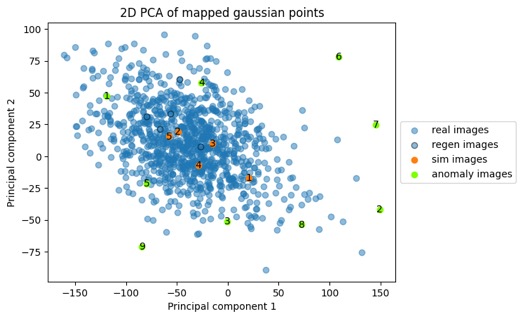 pca_compare_points