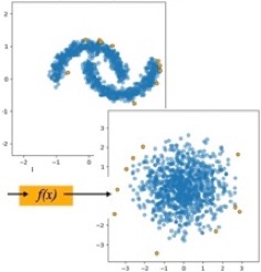 flowmodels1